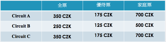 布拉格城堡 | 捷克聖維特大教堂參觀,含門票、交通介紹 布拉格城堡 門票