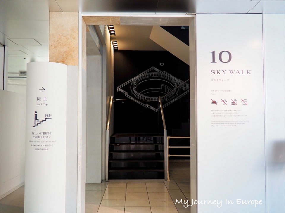 日本大阪旅遊必去景點