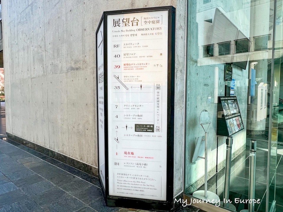 日本大阪必去景點推薦